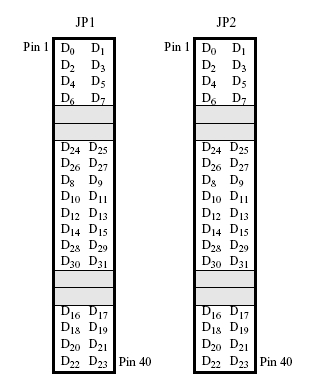 http://www-ug.eecg.toronto.edu/msl/nios_devices/gpio_pinout.jpg