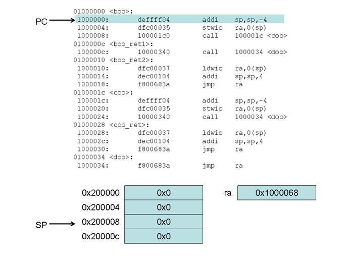 Slide2