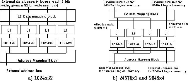 figure140