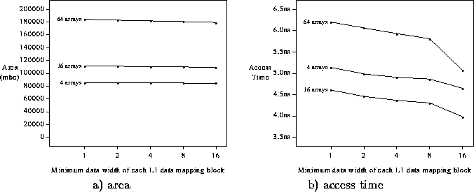 figure281