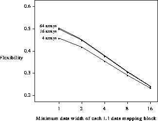 figure292