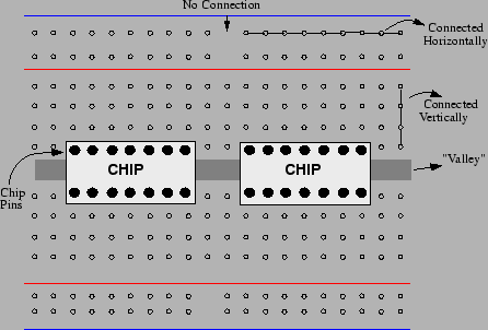 \includegraphics[width=0.8\textwidth]{FIGURES/lab1_board.eps}