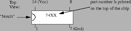 \includegraphics[width=0.8\textwidth]{FIGURES/lab1_74xx.eps}