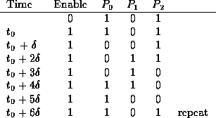 tabular94