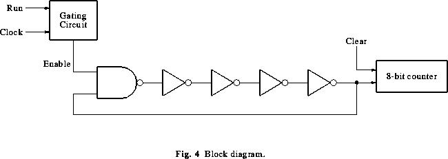 figure107