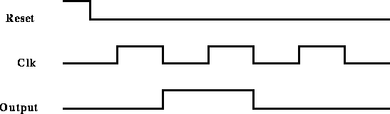 figure69