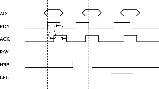 \begin{figure}\centerline{\epsfig{figure=read.idraw.ps}}
\end{figure}