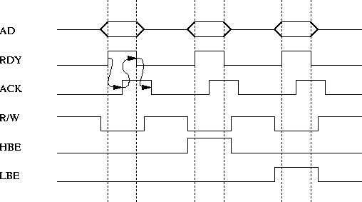 \begin{figure}\centerline{\epsfig{figure=write.idraw.ps}}
\end{figure}