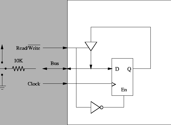 \begin{figure}\centerline{\epsfig{figure=tribus.ps}}
\end{figure}