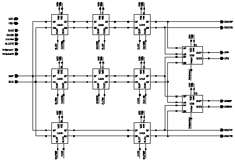 Phase Detector