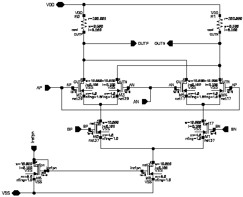 XOR
