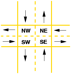 Podunk Traffic Light